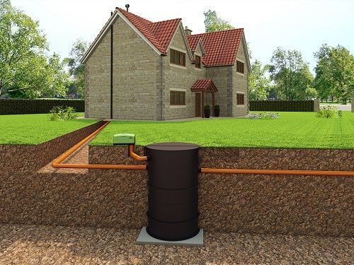 2000 Litre Package Sewage Pumping Station – 1000mm x 2800mm