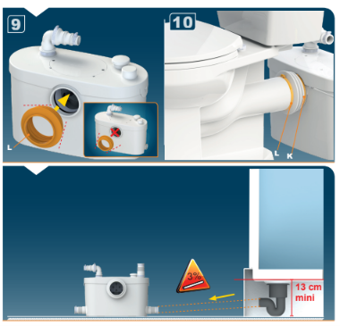 Saniflo Sanipro XR Up inlet installation