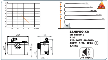 Saniflo Sanipro XR Up shower installation