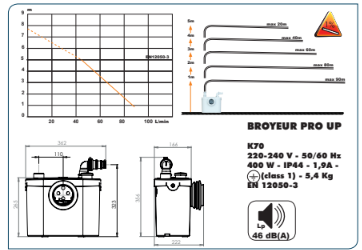Saniflo Sanitop UP technical specifications and pumping curve