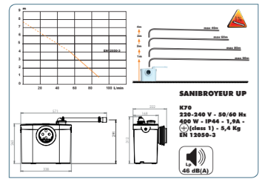 Saniflo UP 6001 dimensions and pumping performance
